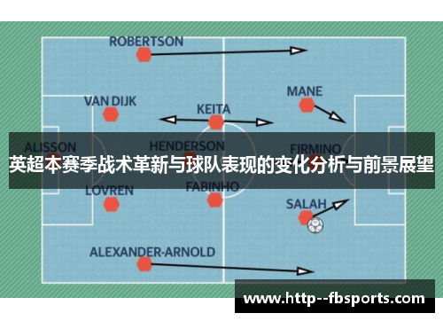 英超本赛季战术革新与球队表现的变化分析与前景展望