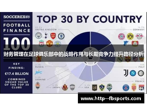 财务管理在足球俱乐部中的战略作用与长期竞争力提升路径分析