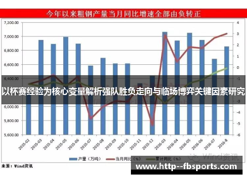 以杯赛经验为核心变量解析强队胜负走向与临场博弈关键因素研究 以杯赛经验为核心变量解析强队胜负走向与临场博弈关键因素研究