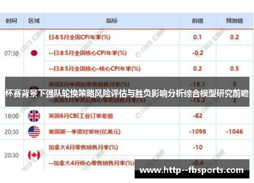 杯赛背景下强队轮换策略风险评估与胜负影响分析综合模型研究前瞻