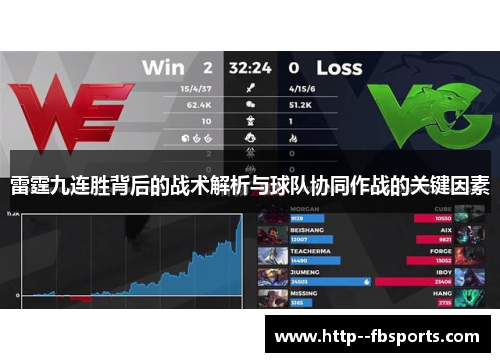 雷霆九连胜背后的战术解析与球队协同作战的关键因素 雷霆九连胜背后的战术解析与球队协同作战的关键因素