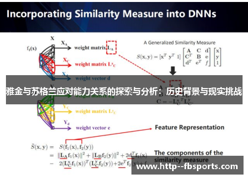 雅金与苏格兰应对能力关系的探索与分析:历史背景与现实挑战 雅金与苏格兰应对能力关系的探索与分析:历史背景与现实挑战